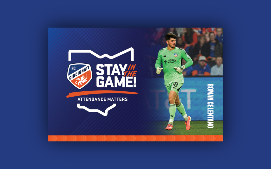 FC Cincinnati – Player Posters
