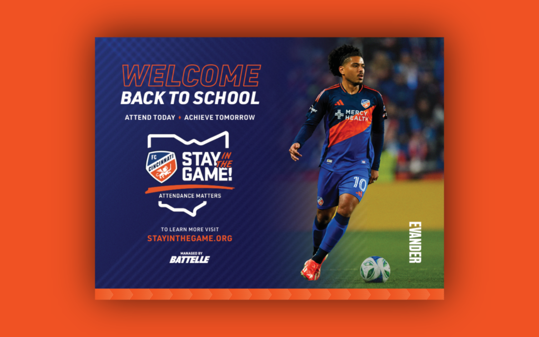 FC Cincinnati – Welcome Back Posters